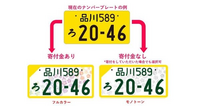 図柄ナンバープレートにナンバーフレームを付けたら違反になりますか？また警察や検査官などに注意はされますか？ 図柄ナンバーがダサい、軽に図柄や白ナンバーをしようとしてるのがダサいといった質問文とずれた回答は結構で御座います。

私自身、軽を所有していませんが図柄ナンバーの枠部分が黄色でナンバーフレームを付けたら隠れるので気になって質問させてもらっています。