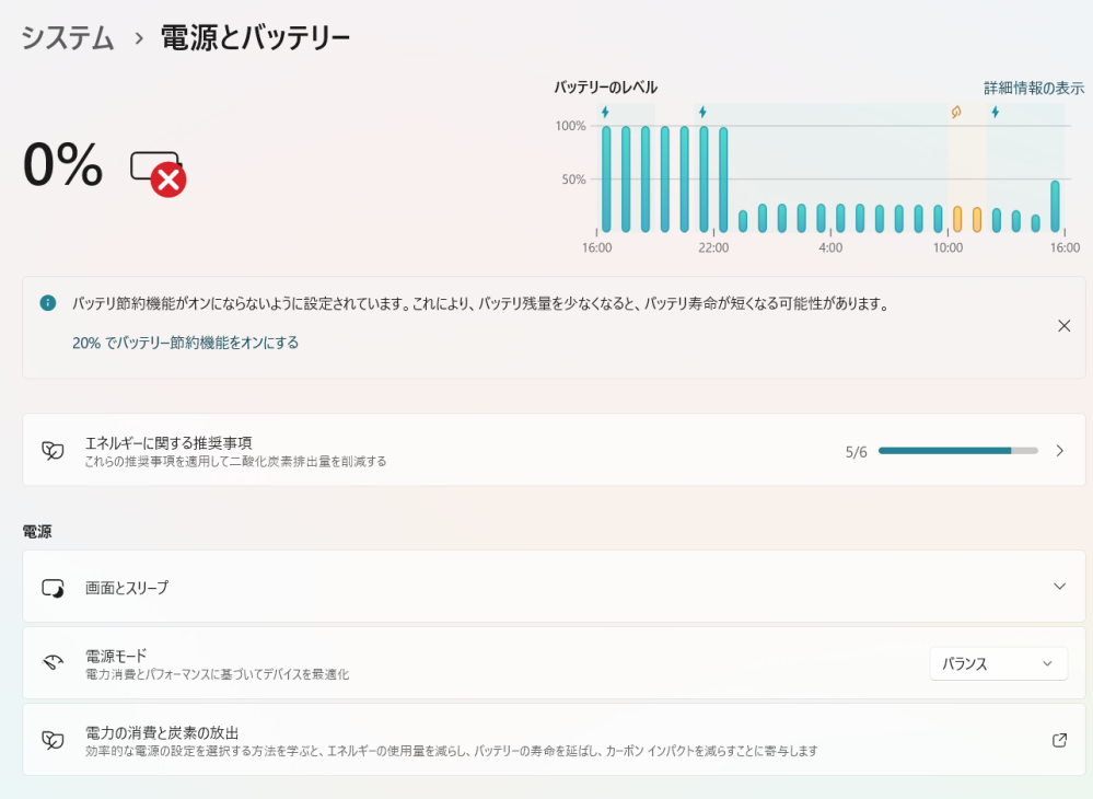今まで待ってもらっていて、まだ待ってもらう場合「長らくお待たせして