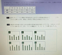 【SPI】
ある教室では、5つの講座P,Q,R,S,Tが春季・秋季の2回開催された。表は各講座の参加者の人数をまとめたものである。以下の問いに答えなさい。
(画像参照)

1. 280/(280+221+217+255+141)
=25.1%

2.
左から
P: 301/(301+280)=51.8% ②
Q:144/(221+144)=39.4% ④
R:297/(...