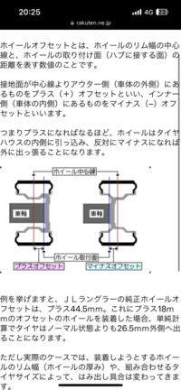 質問の画像