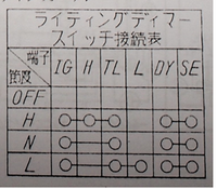 つか ZX日記 | めでぃあはっか〜のブログ