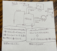 ❀31e380⑤088n50❀さん、まとめ買い承諾後間違えて消してしまいました メルカリでまとめ買い依頼を申請しました。その後、出品者様の