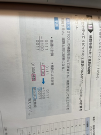 にじそうさく10に一般参加で行きたいのですが、チケットなどどこ