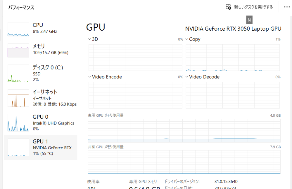 グラフィックボード搭載ラップトップPC 取りに来て下さる方最優先 