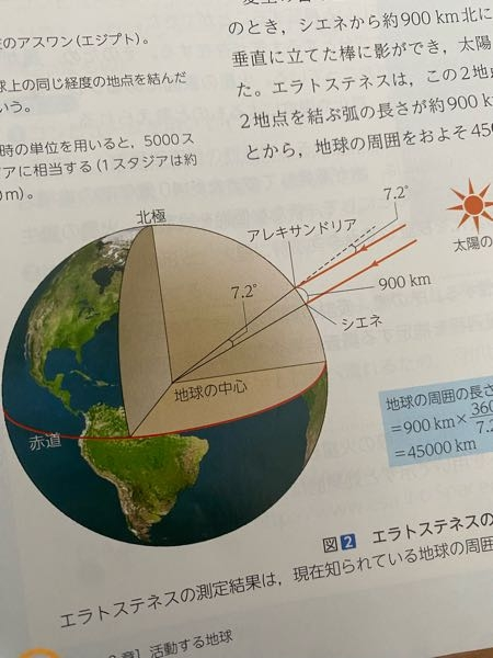 今まで待ってもらっていて、まだ待ってもらう場合「長らくお待たせして