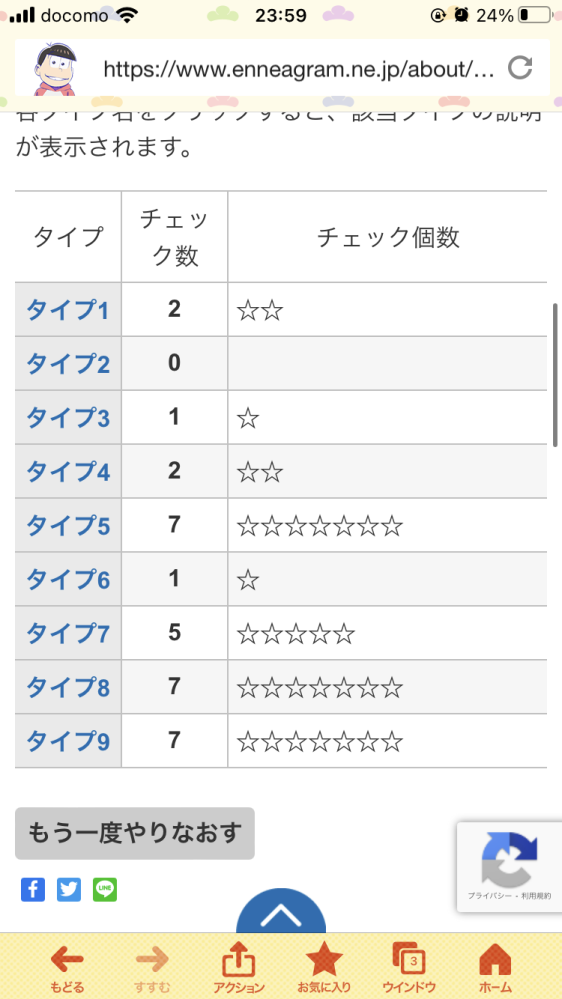 これだとどういうエニアグラムの結果になりますか？ 性格診断 心理 MBTI エニアグラム