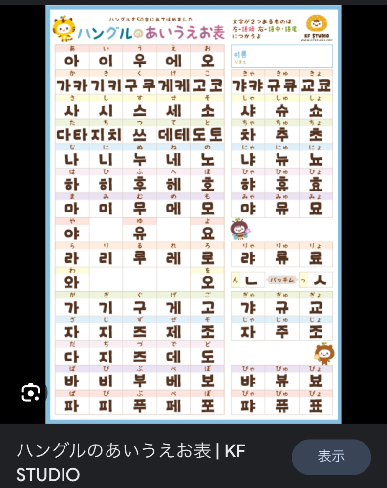 ハングルの五十音表について！！韓国の五十音表で、日本の読み方と韓国語で... - Yahoo!知恵袋