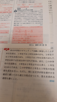 連立方程式、方程式の文章題が全然解けません。コツを教えて