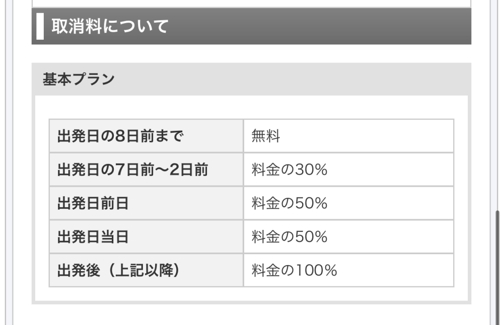 至急】WILLERで夜行バスを予約したのですが、キャンセルしたいで 