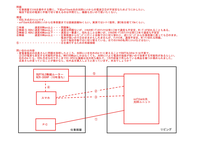 無線WI-FIなどの通信、ルーターなどの機器に詳しい方教えてください