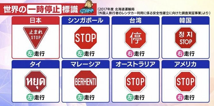 一時停止／八角形／STOP／サイン／標識 Amazon.co.jp: uxcell 一時停止標識 警告反射アルミ看板 街路