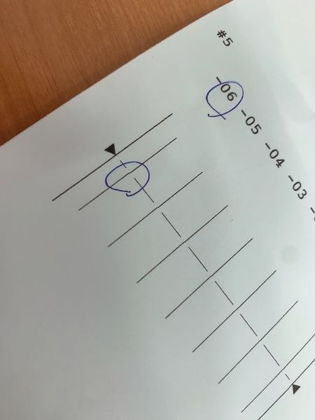 このちょっとのずれはどうやったら直せますか？エプソンのPX-S885を