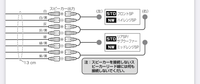 質問の画像