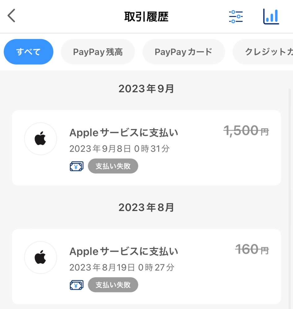 お値下げはコメント下さい❤️ お値下げ