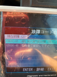 マツダビアンテです。この故障箇所はどのような作業、修理をしたら良い 