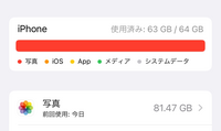 64GBのiPhoneを使用しています。毎日ストレージ不足悩まされています。
Twitterとメルカリ、インスタしか使えません。LINEも容量がなくてアンインストール中です。 iPhoneのストレージは88GBが写真を占めています。iPhoneには9000枚近くの写真動画があります。使っているアプリはTwitter、メルカリ、Instagramです。
icloudは200GB一杯です。M...