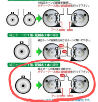 純正ホーンを変える際について。 純正ホーンが1本の線で来てる車種でコンパクトカーです。
市販されてるホーンに変えようと思うのですが、以前の車では自分でリレーを取り付けてバッ直から取ってました。
今回の車でもホーンを取り替えるんですが、やはりリレーを噛ませた方がいいですかね？
画像が購入したホーンですが、プラスを分岐して各ホーンへ、各ホーンからマイナスを2本付ける感じでも出来るみたいですが。