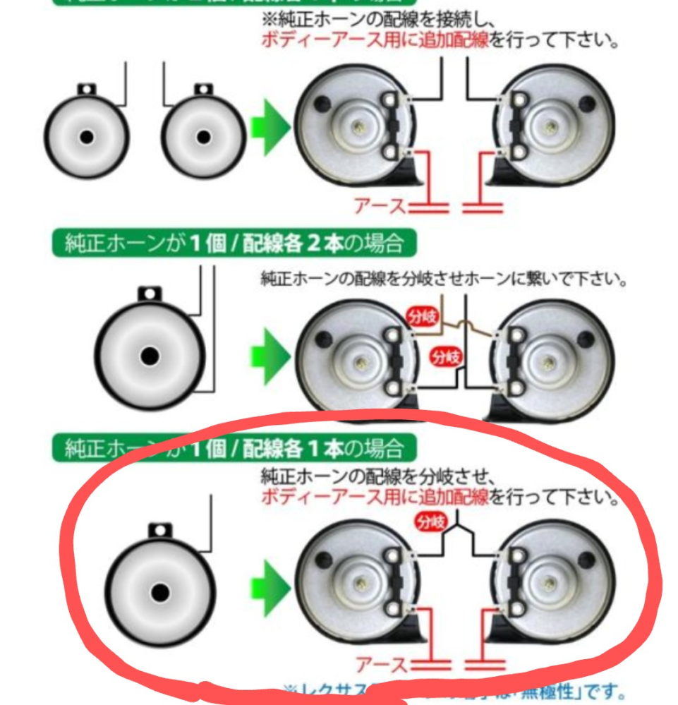 バックカメラやホーンなども…画像はほんの一部です…