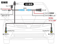 質問の画像