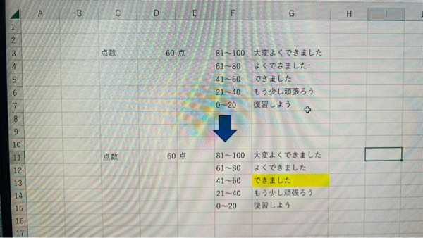 エクセルについて至急教えて下さい。写真のように、点数によって