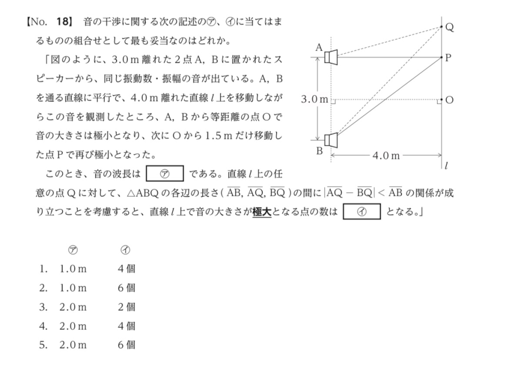 以下の電気回路の過渡応答についての質問です。 1 Vr T E0 Yahoo 知恵袋