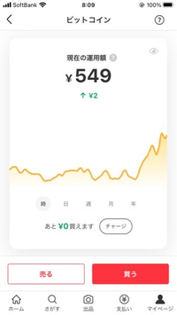 メルカリのビットコイン、運用額は549円あるのに売却可能額は543円しか