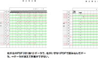 「いきなりPDFの不具合」
PCに詳しい方、どなたか改善方法が分かれば教えて下さい。

最近、いきなりPDFを Ver.11 COMPLETE のアップグレードをしました。 数日は調子が良かったのですが、最近はPDFデータを「直接編集」→「ファイルを開く」とPDF内のデータが見れなくなり困ってます。
・PDFデータを「いきなりPDF」以外で見ると正常に見れます。
仕事にならなくて本...