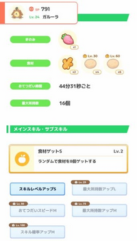 ポケモンスリープ ガルーラ 厳選

性格補正無しですが、25に所持数Lがあるので流石に妥協ですかね？ 