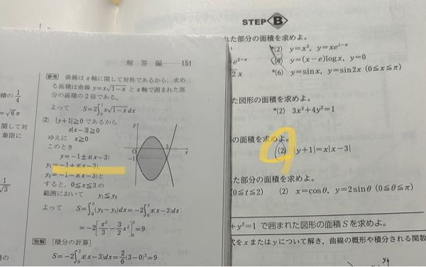 数3の問題です なぜこのように絶対値を外せるのか、教えてください