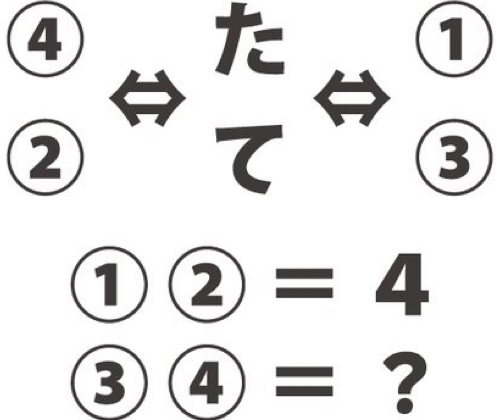 これの答えを教えてほしいです