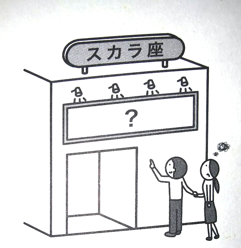 ☺️ 【 あなたならどれを選ぶ？】 ( 新しい心理テストです ) . あなたは映画館にデートに来ています。 パートナーが勧めてきたけど、あんまり観たくない映画は何？？ . 下のＡ～Ｄの中から１つ選んで下さい。 . Ａ．SF 映画 Ｂ．コメディ映画 (ユーモアに重点を置いた映画) Ｃ．ファミリー映画 (家族向けの映画) Ｄ．歴史映画 . . ★ 心理テストの意味の発表は、【 11月15日の水曜日 】の晩にさせていただきます。 了承願います (•ᵕᴗᵕ•)⁾⁾ぺこ
