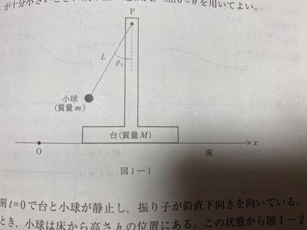 高校物理の力学分野に関して質問です。 図1-1のように、振り子の糸がたるまないように質量mの小球を鉛直方向から角度θ0(0<θ0<π/2)の位置まで持ち上げ、小球と質量Mの台が静止した状態から静かに手を離したところ、台と小球は振動しながら運動した。(小球と糸は柱や床に接触することはない。床と台の間に摩擦はなく、台は傾くことなくx軸方向に運動する。) (2)ある時刻における台の速度のx成分をV、小球の速度のx成分をvとする。このとき、点Pから距離ℓだけ離れた糸上の点の速度のx成分をV,v,ℓ,Lを用いて表せ。 解答: 台に対する小球の速度は、v-Vなので求める速度は (v-V)ℓ/L ＋ V 上の解答で、台に対する小球の速度をℓ/L倍してから台の速度を合成しているのですが、はじめから地面に対する速度で考えてvℓ/Lとしてはいけないのはなぜですか。 どなたか教えていただけましたら幸いです。 よろしくお願いいたします。