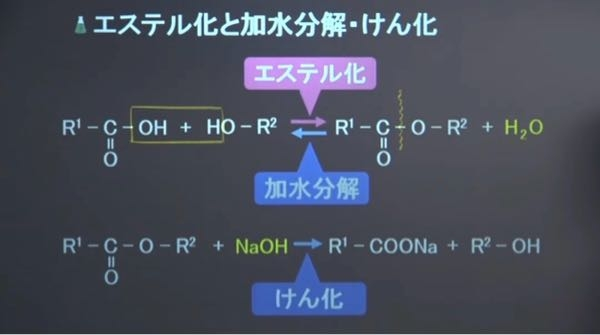 高校化学 エステルのNaOHによるけん化で、できたカルボン酸ナトリウムのCOOはどちらもエステル由来ですか？ それとも、NaOHがNaOとHにわかれたんでしょうか？