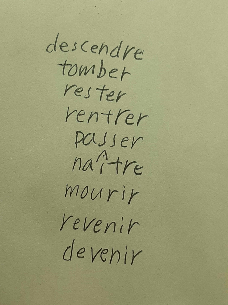 フランス語の問題なのですが、この動詞たちを過去分詞にしてください。回答よろしくお願いいたします。