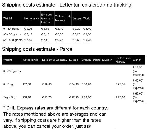 海外からの取り寄せでの送料について。 この表が掲示されているのですが、これは「letter」と「parcel」それぞれ該当する金額の合算額が送料になるのですか？商品が400g以内の場合、9.75ユーロ＋18.5ユーロで、28.25ユーロということでしょうか。