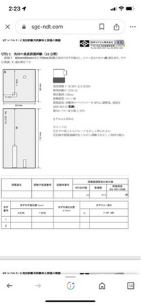 超音波探傷試験レベル1問題集(2017)からの出題の問題で、 - 「19