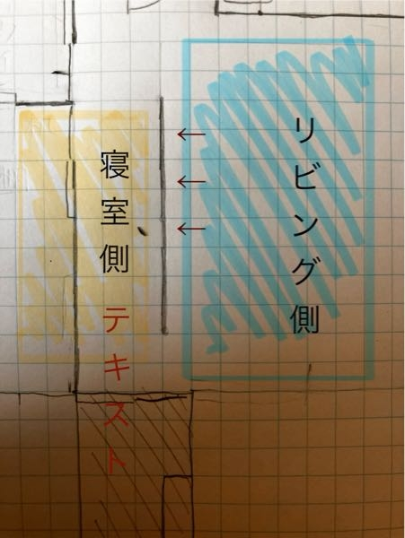 大大大大大至急回答お願いします 建築初心者です リビングから寝室のある部屋を隠すために矢印のあるところに壁を設けるのはありですか？