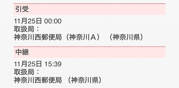 これは何の違いですか？