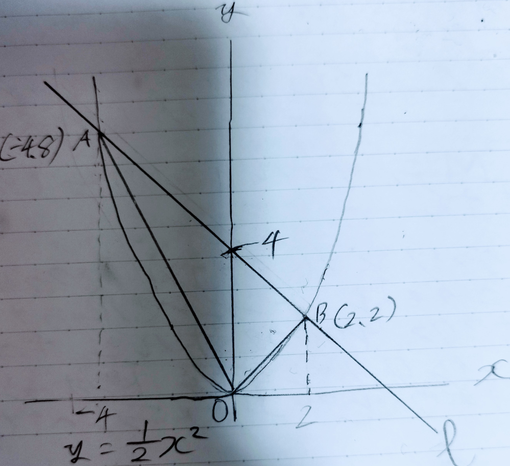 この問題の三角形の面積を2等分する点Bを通る直線の式を教えて下さい