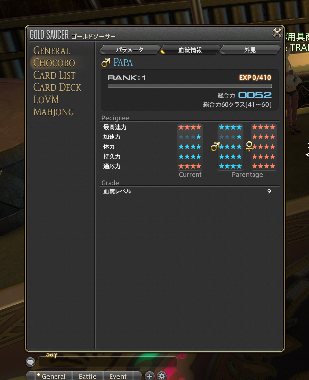 ff14のチョコボレース（ゴールドソーサー）についてです。 いろいろなサイトを見ていてスーパーダッシュと体力消耗軽減の型の場合、加速力は要らないと書いてあったのですが、このチョコボのの育成を終わらせたとき、チャレンジレース15や、放置でMGPを稼ぐことは可能でしょうか？ それとも引退させ、全て★4のチョコボを作った方がよいのでしょうか？ 回答よろしくお願いいたします。