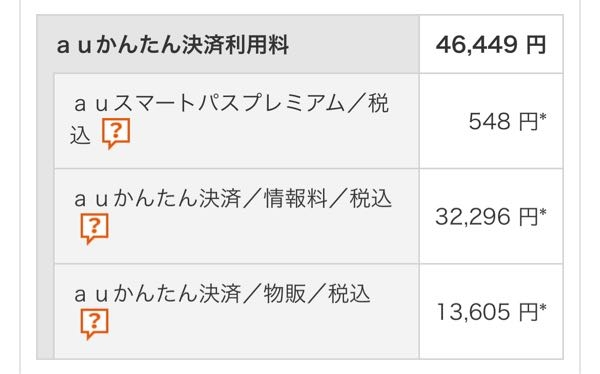 auかんたん決済が2個あるのはなんでですか？ 旦那の課金したやつでしょうか？ 旦那が前auでそういった設定をしてきたとか言ってたんですけどこれのことですかね？