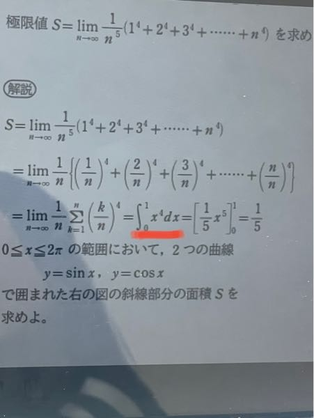 なぜfx＝x^4なんですか？