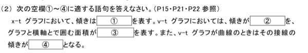 至急！この問題を教えてくださいm(*_ _)m