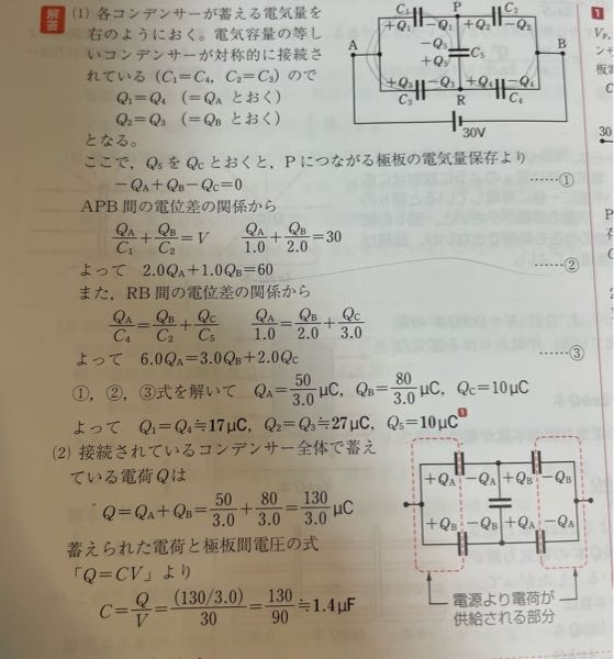 高校物理、合成容量の問題で質問です。 5個のコンデンサーＣ1〜Ｃ5を用いて図の回路を作る。各々の電気容量はＣ1=Ｃ4=1.0μFらＣ2=Ｃ3=2.0μF、Ｃ5=3.0μFである。A、B間に30Vの電位差を与えた時 A、B間の合成容量Ｃを求めよ。 という問題の解説で、Q1=Q4=QAとおく Q2=Q3=QBとおく 接続されているコンデンサー全体で蓄えられている電荷QはQ=QA+QBと書いてあるのですがどうしてそうなるのか分かりません。孤立部分の電荷の総和が0になることは分かりました。 よければ解き方を教えていただきたいです。よろしくお願いします。