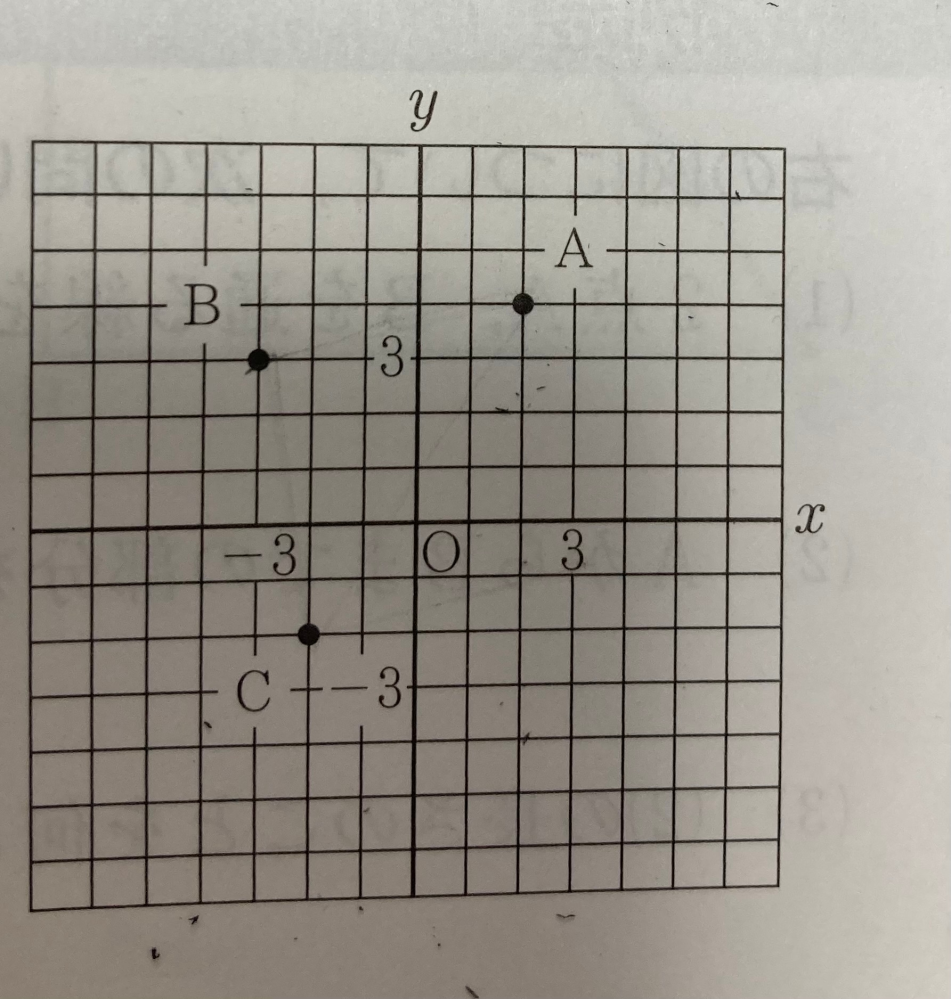 中1数学です。 ①3点ABCを頂点とする。平行四辺形を書くとき、もう一つの頂点となる座標を全て求めよ。 ②三角形ABCの面積を求めよ。1メモリは1cm。 よろしくお願いします。