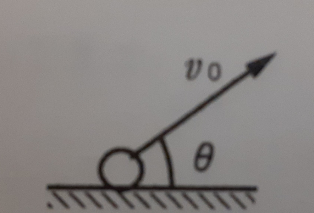 質量mの物体を速さvoで地面から投げあげた。最高点の地面からの高さを求めよ。ただし、重力加速度の大きさをgとせよ。 この問題を教えてもらいたいです