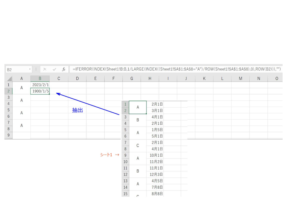 Excelの関数について教えてください。 画像のように「A」のみをを別シートに抽出しました。 日付も同様に抽出したいのですが、B2の数式がわかりません。 教えていただきたいです。 ＃INDEX関数 ＃ROW関数 ＃セル結合