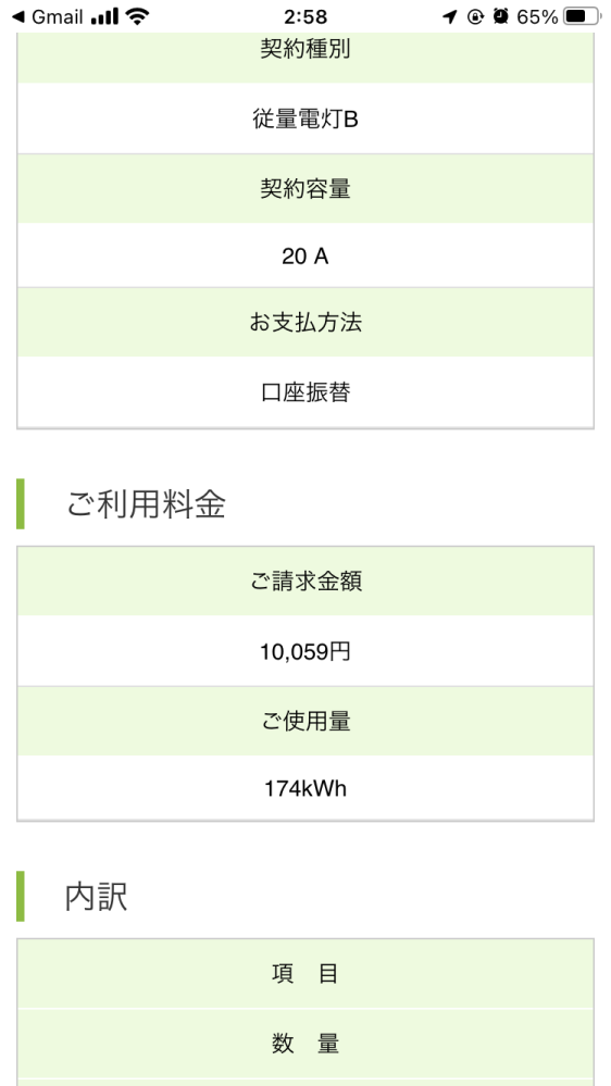 電気代 ガス代について 東京住みで、楽々でんき、ガスセットで9月が7000円、10月が１万円、これから更に上がりそうですがこれって安いでしょうか？ 使用料は画像の通りです。ペットがいるので暖房、電気つけっぱなしです。 違う会社がよく分からないので、詳しい方アドバイス頂きたいです