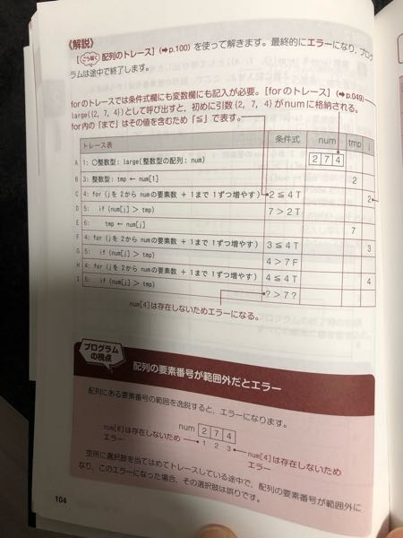プログラミングの配列トレースの 問題ですが、写真の解説でなぜ、 Bの3行目の値はnumが1番目に格納 されている2とわかりますが、num［j］が 7になるのはなぜでしょうか？