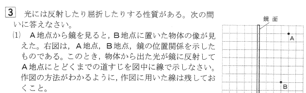 理科です。（光の分野です。） この問題の解き方を教えてください！